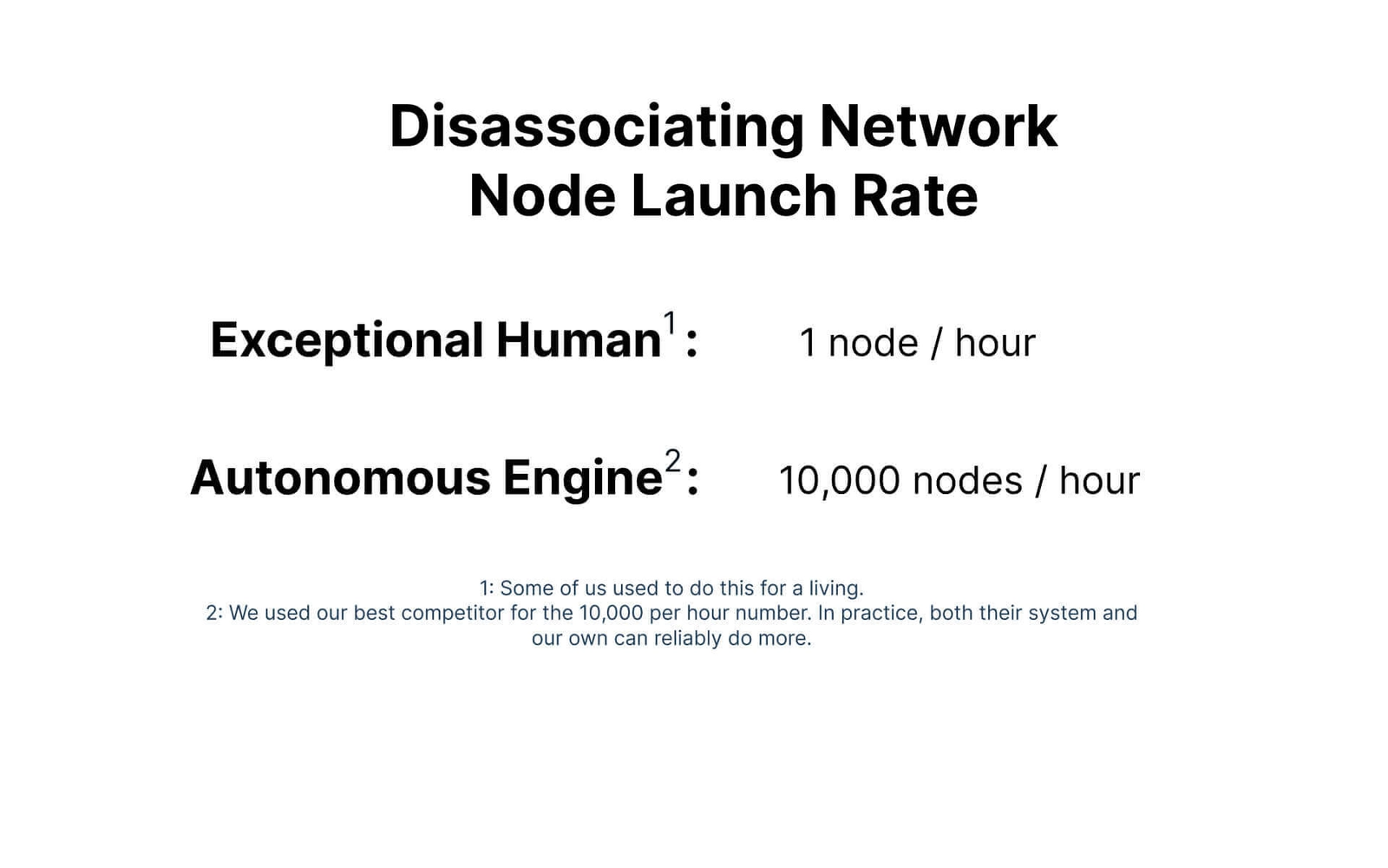 Image comparing low-attribution node launch rates per hour: An exceptional human can launch 1 node per hour, whereas an Autonomous Engine can launch 10,000 nodes per hour.